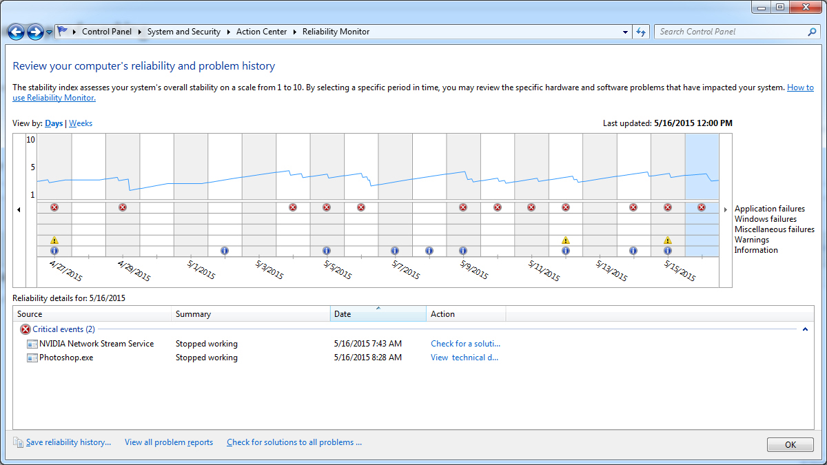 reliablity monitor 1.jpg